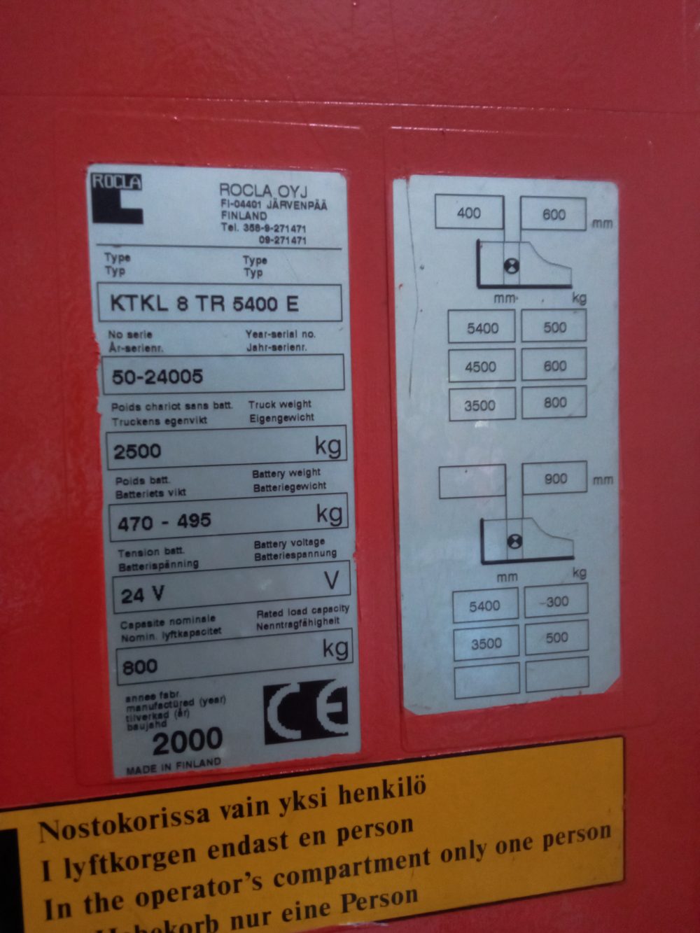 RECOGEPEDIDOS ELÉCTRICO ROCLA KTKL8TR - RF-589-OCASIÓN- PRECIO.: 4300€ - Imagen 6