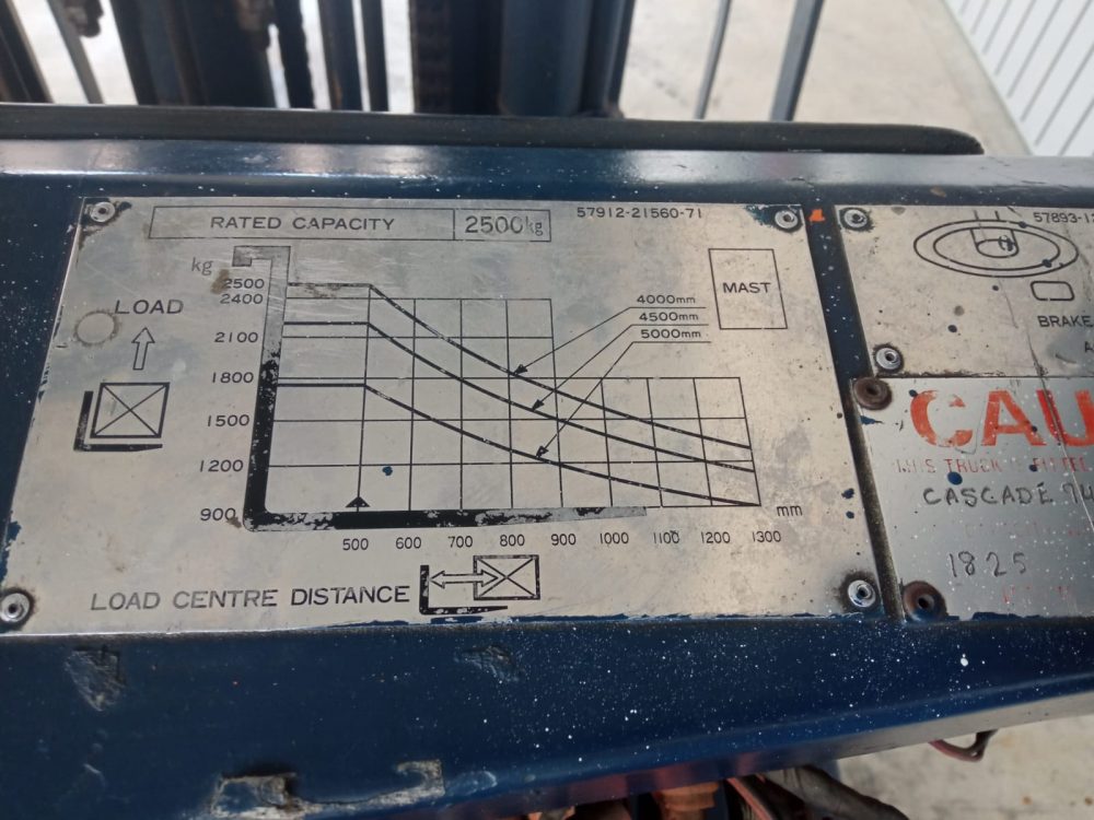 CARRETILLA ELÉCTRICA TOYOTA 2.500 Kg - PRECIO: 4.500€ - Imagen 12