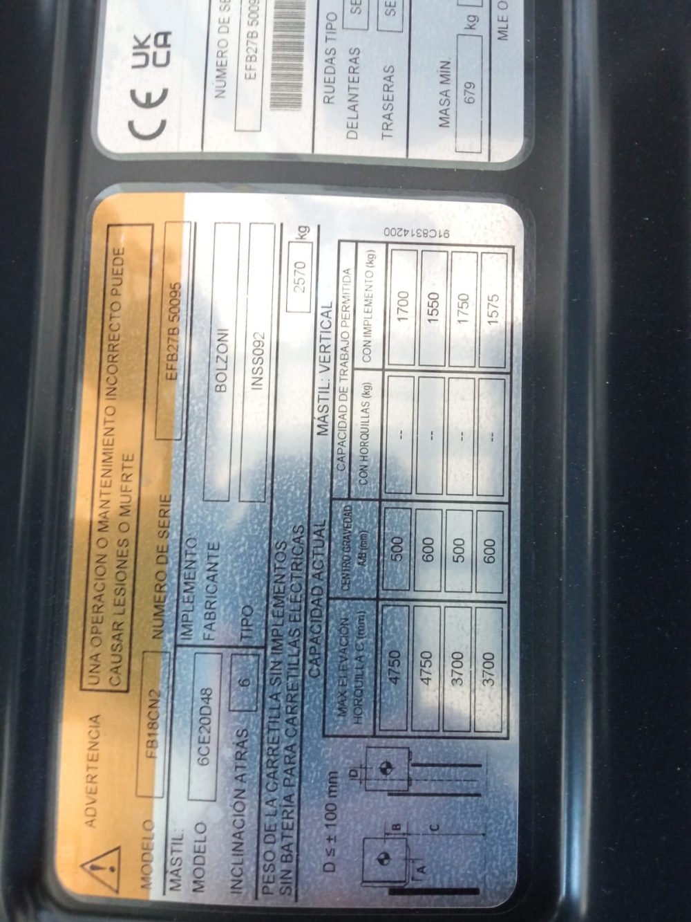 CARRETILLA ELEVADORA ELÉCTRICA MITSUBISHI FB18CN2 18 EDÍA Litio-NUEVA-PRECIO: 43.700 € - Imagen 7