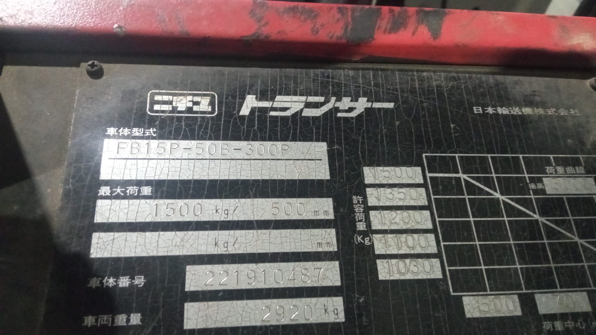 CARRETILLA ELEVADORA ELÉCTRICA NYK FB15P- 1.500 Kg - OCASIÓN- PRECIO: 3.700 € - Imagen 14